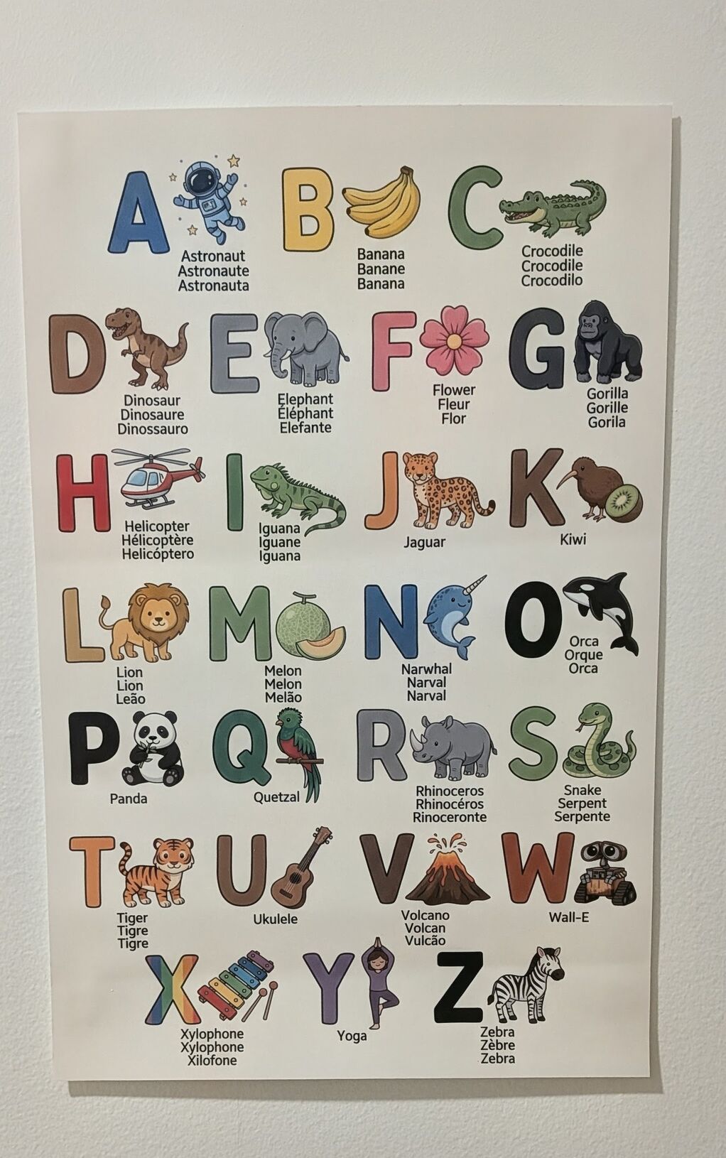 Printed version of the English/French/Portuguese alphabet poster
